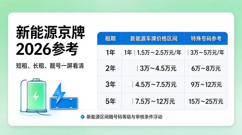 陈默营销业务洽谈